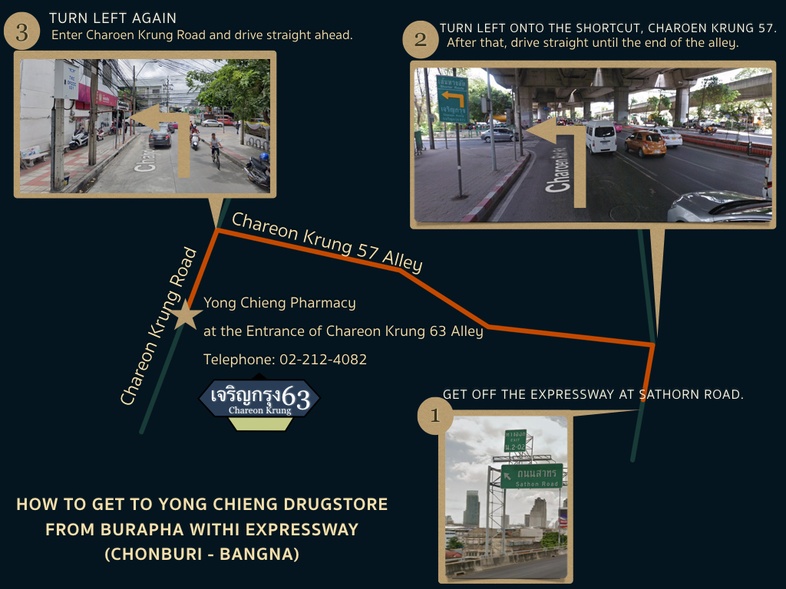 如何使用 Burapha Withi Expressway (Chonburi-Bangna-Sukhumvit) 前往 Yong Chieng Chinese Pharmacy