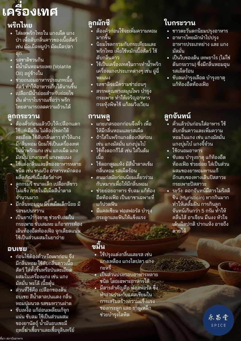 เครื่องเทศ